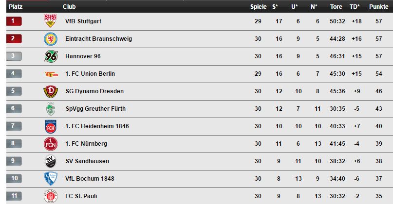 美女被狂艹