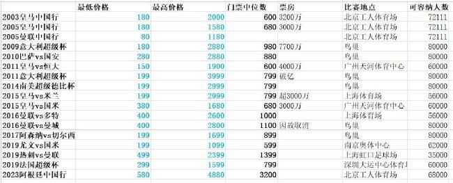 成人动漫在线看